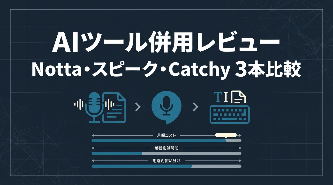 AIツール併用レビュー アイキャッチ画像 | AIセコンド